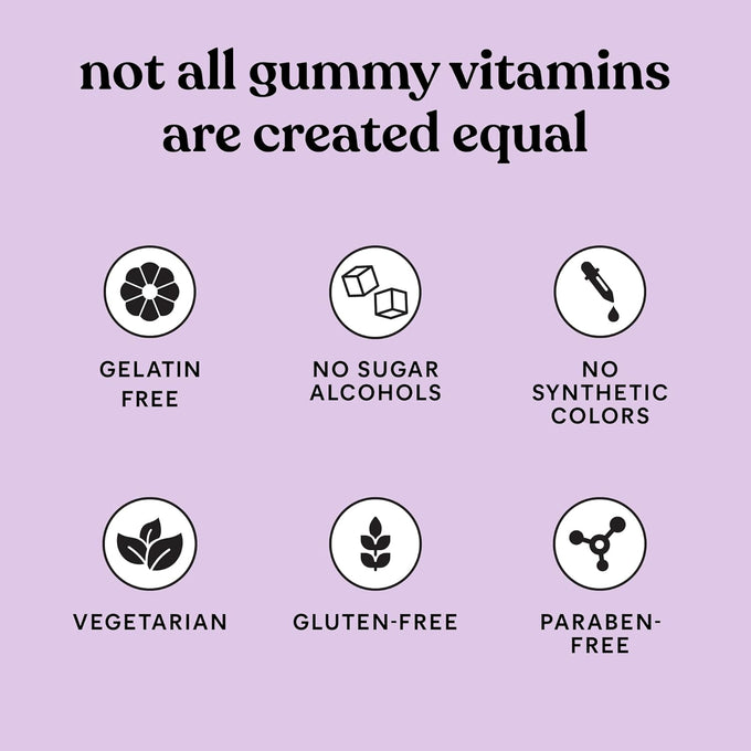 Lemme Play Daily Intimacy Gummies for Women and Men with S7 Nitric Oxide Complex