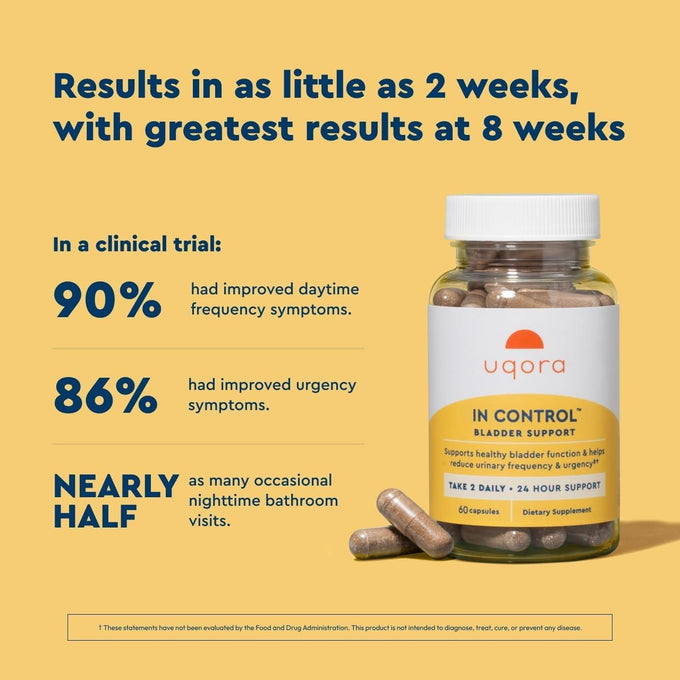 Uqora In Control Bladder Support - Daily Bladder Care & Support for Urinary Comfort - Made with botanicals, Like Horsetail & Spicebush - Gluten-Free & Vegetarian - 60 Capsules