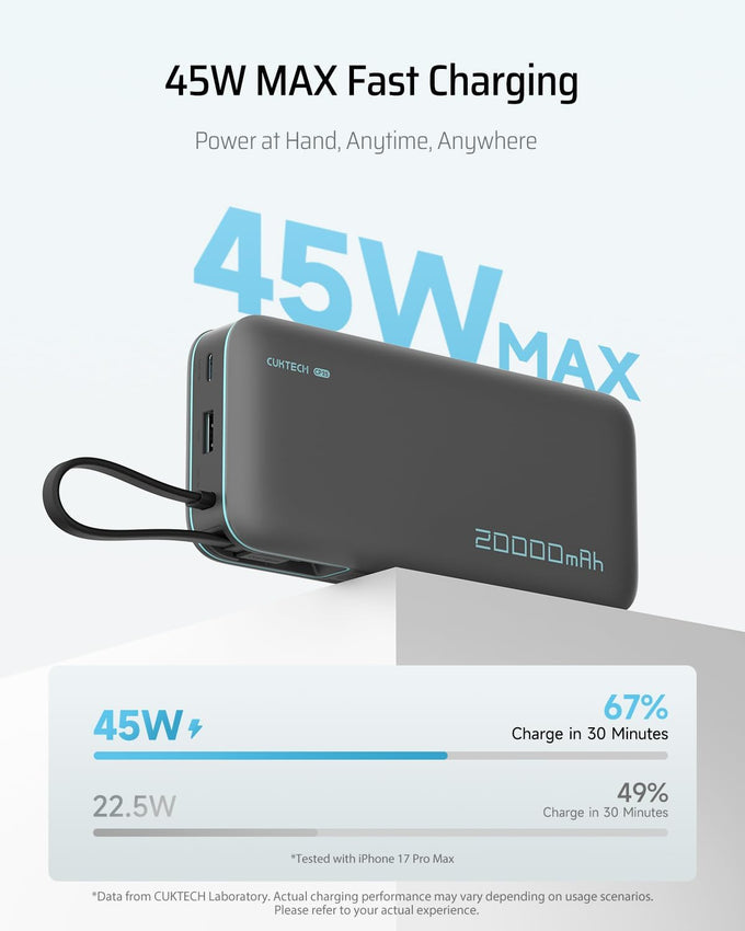 CUKTECH 45W Power Bank 20000mAh, Portable Travel Charger Built-in USB C Cable, Fast Charging Battery Pack for iPhone 16/15/14/13, iPad, Samsung Galaxy, Google Pixel, Android and More (Gray)