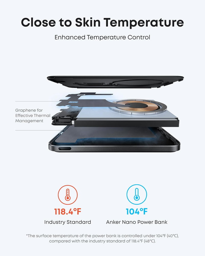 Anker Nano Power Bank, Ultra-Slim 5,000mAh Magnetic Wireless Charging Battery, Qi2 Certified 15W Max MagSafe-Compatible Portable Charger, Ergonomic Design, for iPhone Air/17/16 Series