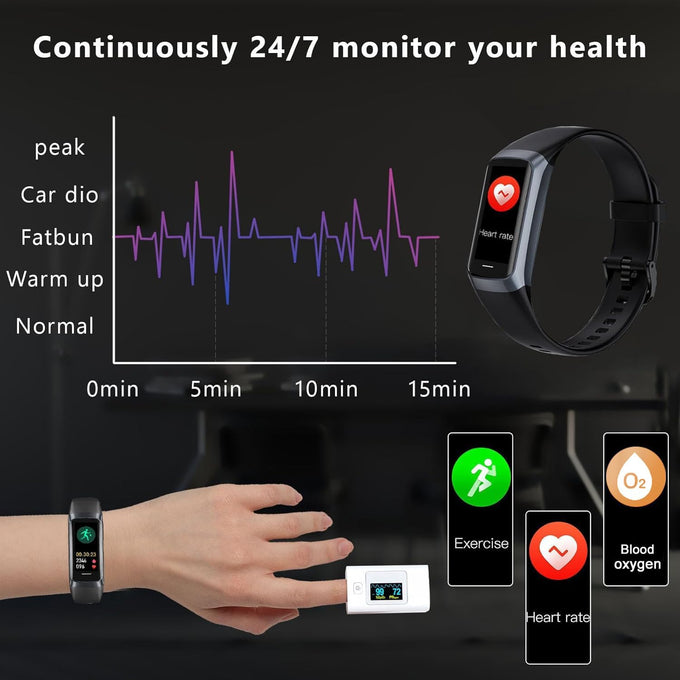 Fitness Tracker Smart Watch – Heart Rate, Blood Oxygen, Sleep Monitor, 20+ Sports Modes, Activity & Step Tracker for Android/iOS