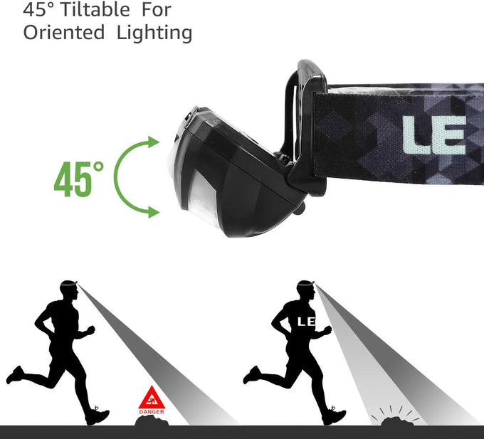 Lepro LED Headlamp Rechargeable - Super Bright Head Lamp with 5 Modes for Camping & Hiking Gear Essentials, IPX4 Waterproof Headlight Flashlight with Red Light, USB Cable Included