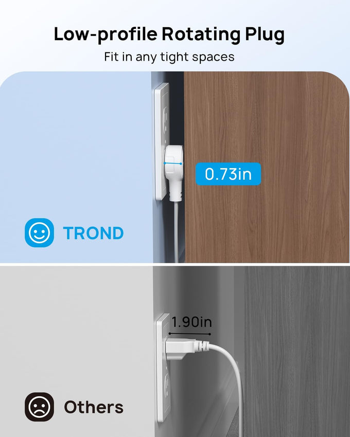 TROND Flat Extension Cord 6ft with 360° Rotating Plug, Low Profile Small Power Strip, 3 Prong Grounded Outlets Cube, 13A, SPT 16/3 Gauge Cable, for Indoor Home Office Cruise Travel Essentials, White