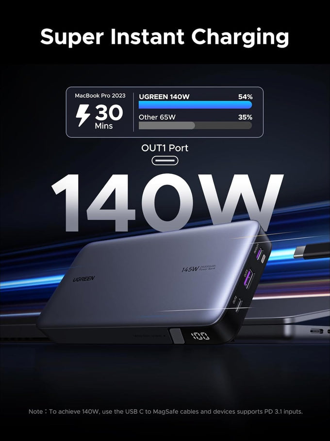 UGREEN Power Bank 25,000mAh 145W Laptop Portable Charger, Nexode 3-Port USB C PD Battery Pack, for MacBook Pro/Air, Dell XPS, iPhone 17/16/15/14, Galaxy S24, Steam Deck, iPad, and More