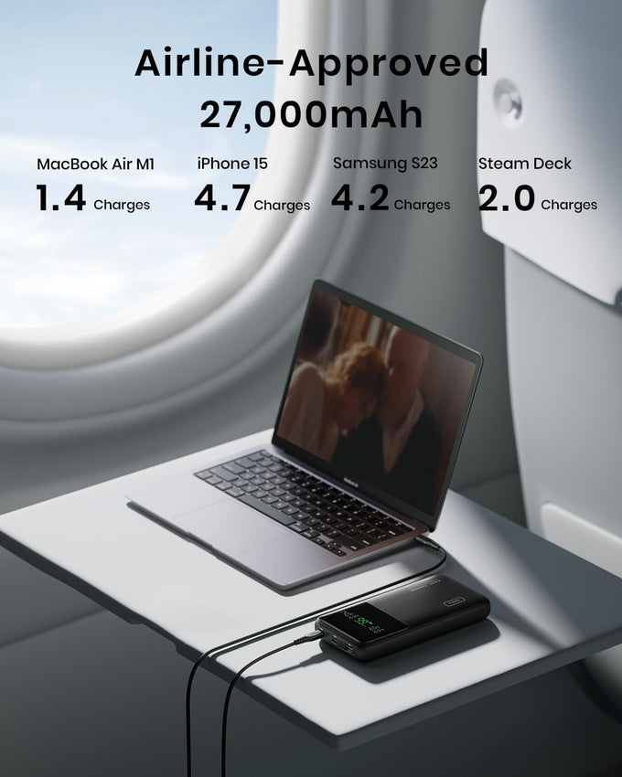 INIU 27000mAh Power Bank, High Capacity 140W Laptop Portable Charger, USB C Tablet Powerbank, Digital Display Phone Charge for iPhone 17 16, Samsung, iPad, MacBook, Camping, Outdoor, Emergency etc
