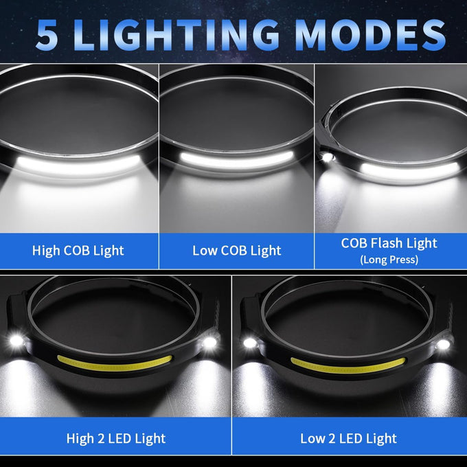 Headlamp Rechargeable 5Pack, 230° Wide Beam Head Lamp with 2 Spotlights, LED Headlamp with Motion Sensor, 5Mode Rechargeable Headlamp, Head Lights for Forehead, Headlamps for Adults Running Hard Hat