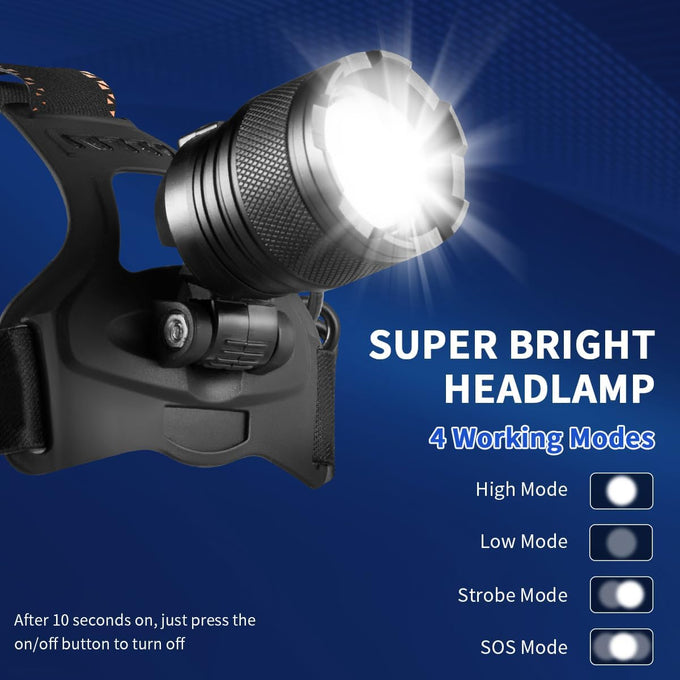 Super Bright Aluminum Headlamp, Rechargeable Headlamp High Lumen, 90° Adjustable Focus Head Lights for Forehead, Head Lamps LED Rechargeable, Waterproof Headlamps for Adults Camping Hard Hat