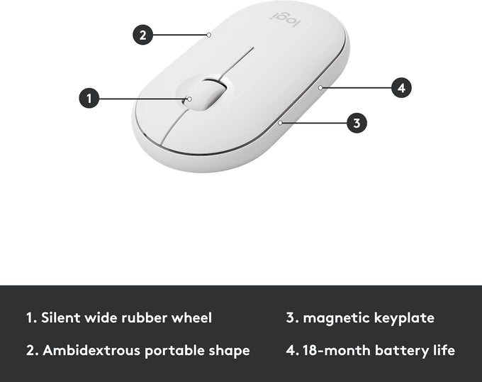 Logitech MK470 Slim Wireless Keyboard and Mouse Combo - Modern Compact Layout, Ultra Quiet, 2.4 GHz USB Receiver, Plug n' Play Connectivity, Compatible with Windows - Off White