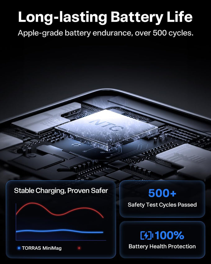 TORRAS MiniMag Power Bank,Ultra-Slim 10,000mAh Magnetic Wireless Portable Charger, 22.5W Fast Charging iPhone Air MagSafe Battery Pack Designed for iPhone 17 Pro Max/17 Pro/Air/16/15/14/13/12, Gray