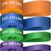 Resistance Bands Set for Workout, Pull Up Assist Bands 4 Levels