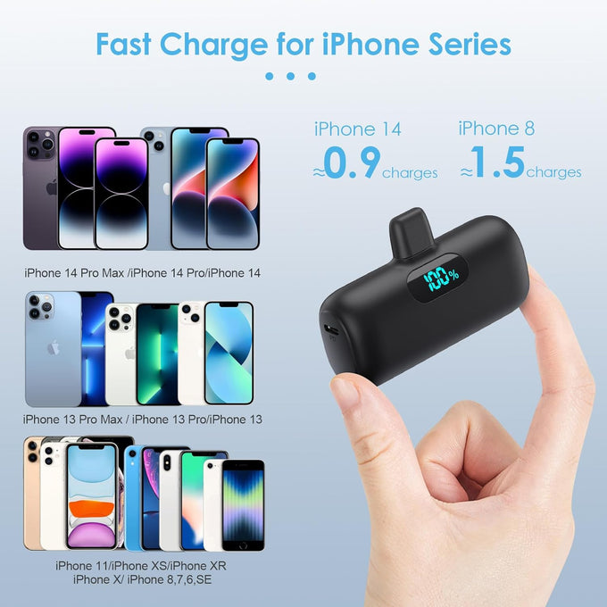 Small Portable Charger for iPhone 5000mAh, PD Fast Charging Power Bank,Mini Battery Pack Portable Phone Charger Travel Essentials for iPhone 14/14 Pro Max/13/13 Pro/12 Pro/11/XS/XR/X/8/7/6/SE Series