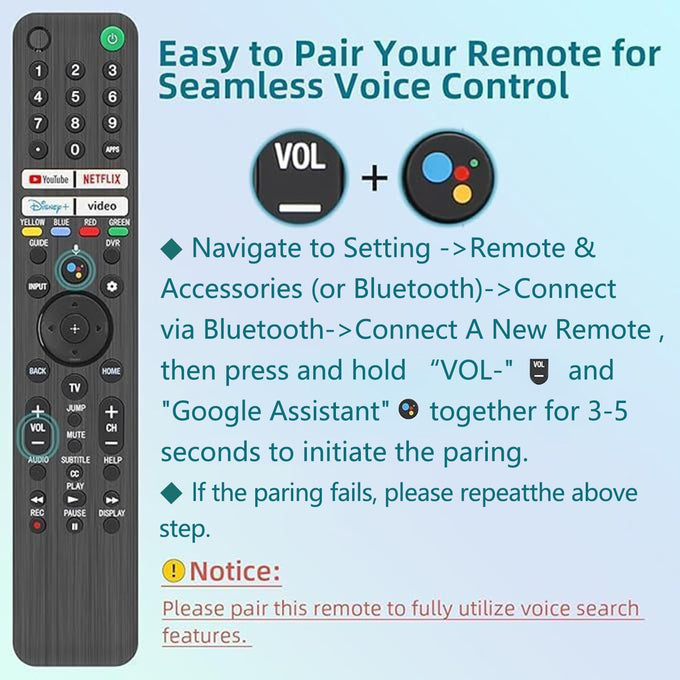Replacement for Sony TV Remote, for All 2019-2025 Sony Remote Control for Bravia Smart TV with Voice Control. for Bravia XR/XBR/KD/K Series Google/Android TVs. 1-Year Warranty.