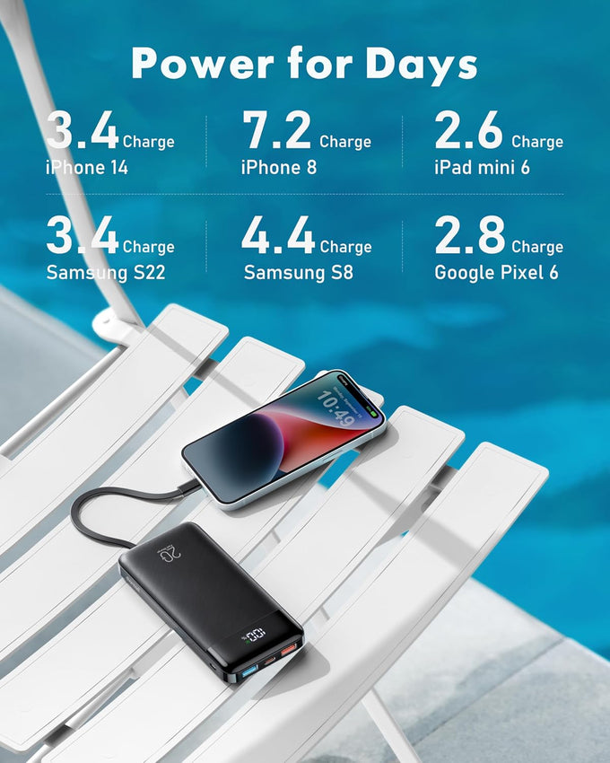 charmast 20000mAh Portable Charger with Built in Cables, 22.5W Travel Power Bank Fast Charging, USB C Cell Phone Battery Pack for iPhone 16/15/14/13/12/11 Series, iPad, Samsung, Android, Tablet