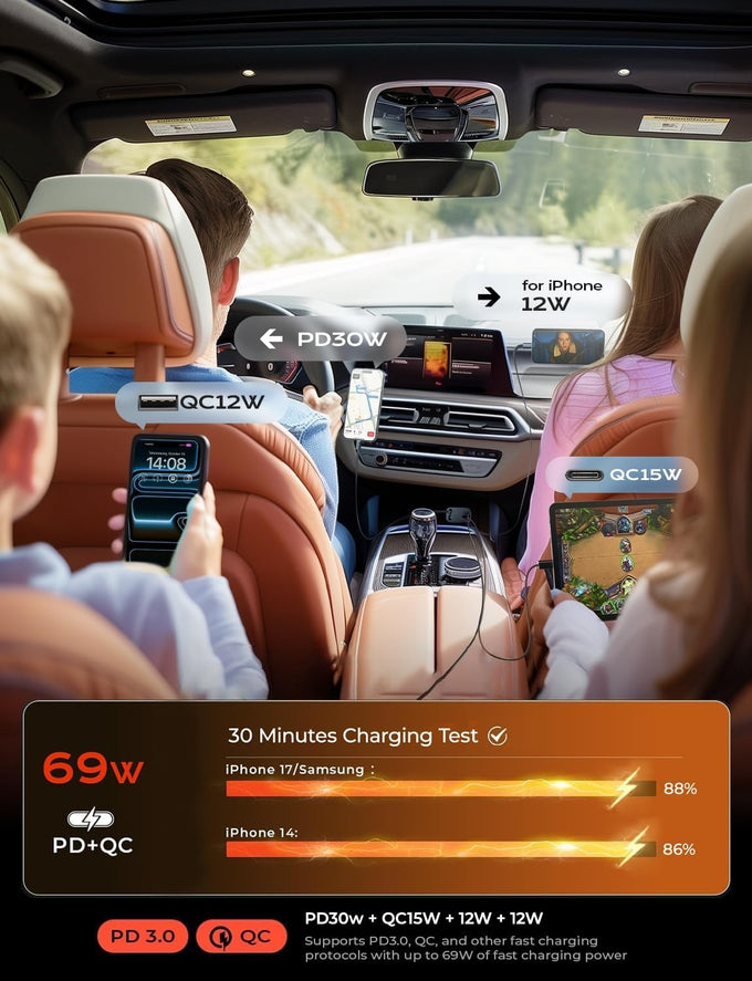 LISEN Retractable Car Charger, Birthday Gifts for Men Tech Gadgets 2026, 69W Cars Adapter USB C Fast Charger for iPhone 17, Car Accessories for Men Women Drivers, for iPhone 17 Pro Max Air 16 15 14 13
