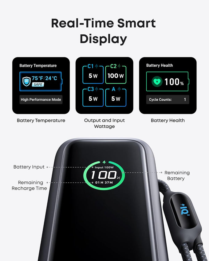 Anker Laptop Power Bank, 25,000mAh Portable Charger with Triple 100W USB-C Ports, Built-in Retractable Cables, Flight-Approved for Travel, iPhone 17/16 Series, MacBook, Samsung, and More
