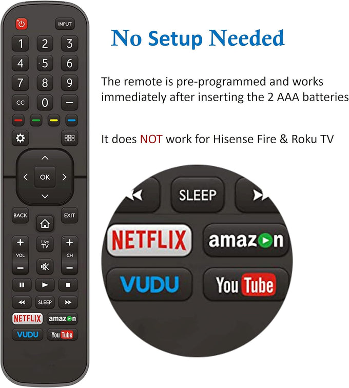 Universal for All Hisense-TV-Remote Compatible with All Hisense 4K LED HD UHD Smart TVs - Not for fire & roku TV