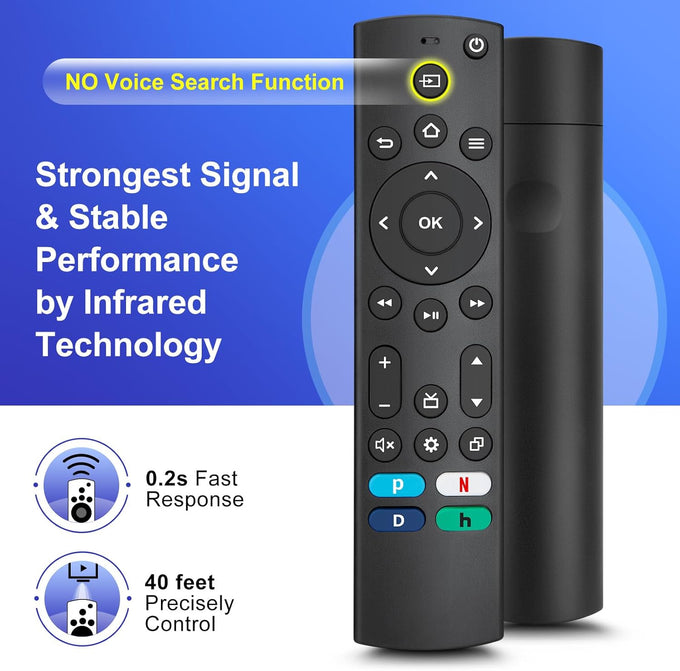 Universal-TV-Remote-Control for Samsung/LG/Vizio/TCL/Hisense/Sony/Philips/Roku Smart TVs, for Insignia/Toshiba Smart TVs