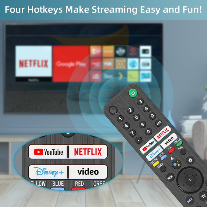 Replacement for Sony TV Remote, for All 2019-2025 Sony Remote Control for Bravia Smart TV with Voice Control. for Bravia XR/XBR/KD/K Series Google/Android TVs. 1-Year Warranty.