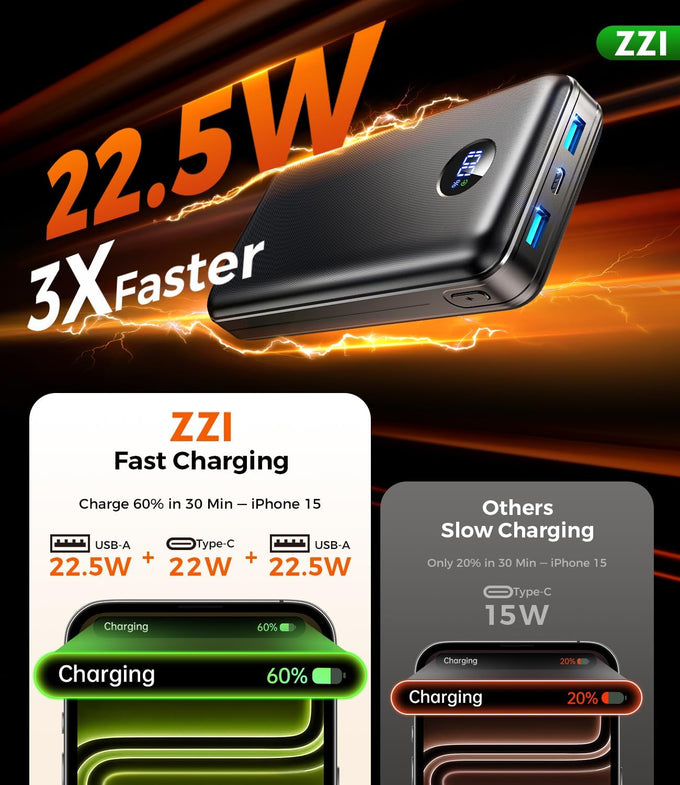 Portable Charger Power Bank, 60000mAh Battery Pack with 3 in 1 USB-C/iOS/Micro-USB Cable, 22.5W Fast Charging Portable Phone Charger, Travel Camping Essential Powerbank for iPhone 17/16 Samsung,Ebony