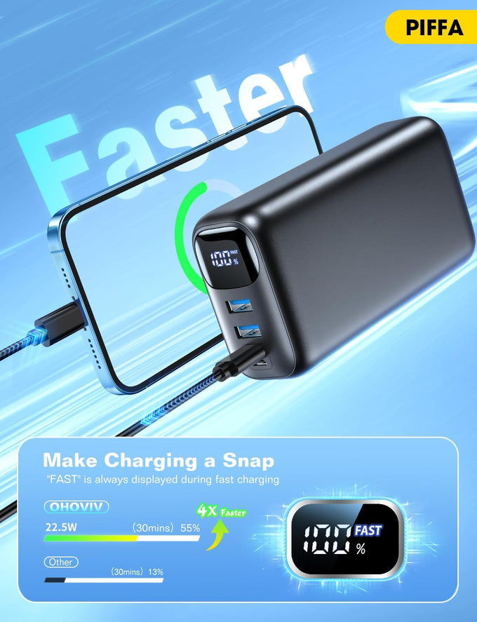PIFFA Portable Charger Power Bank - 50000mAh Battery Pack, 22.5W Fast Charging Powerbank,Travel Essential for Portable Phone Charger, USB-C Phone Charger for iPhone 17/16/15/14/13 Samsung Google etc