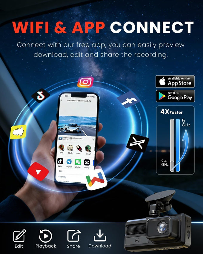 3 Channel Dash Camera for Cars,Triple Lens 4K+1080P+1080P Dash Cam Front Rear Inside,Built-in 5G WiFi & App, Night Vision,24H Parking Mode,Loop Recording,170° Wide Angle,32GB Card Included(Black)