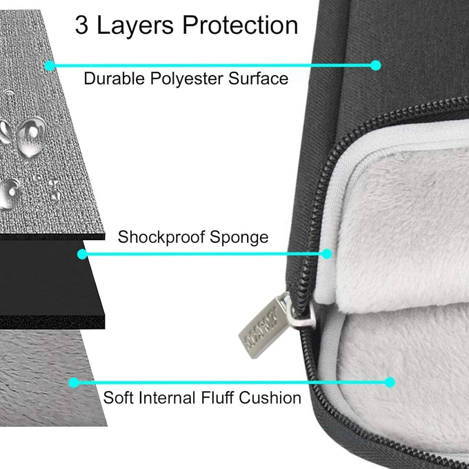 MOSISO Laptop Case 13.3 inch, 13-13.3 inch Laptop Sleeve Compatible with MacBook Air/Pro 13/Pro 14 M5 M4 M3 M2 M1, HP Dell ASUS Lenovo,Polyester Vertical Computer Sleeve Bag with Pocket, Black