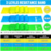 Resistance Bands for Strength Training, Yoga, Pilates, Recovery - 3 Levels