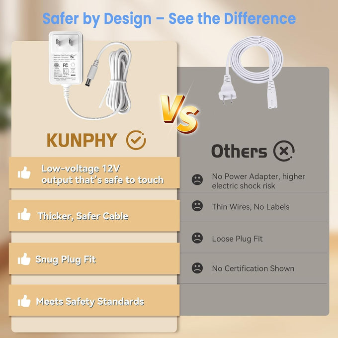 KUNPHY Ultrasonic Jewelry Cleaner, Jewelry Cleaner Machine 12oz 46KHz, Professional Sonic Cleaner with One-Touch Operation, Sonic Cleaner for Rings, Glasses, Jewelry, Dentures White