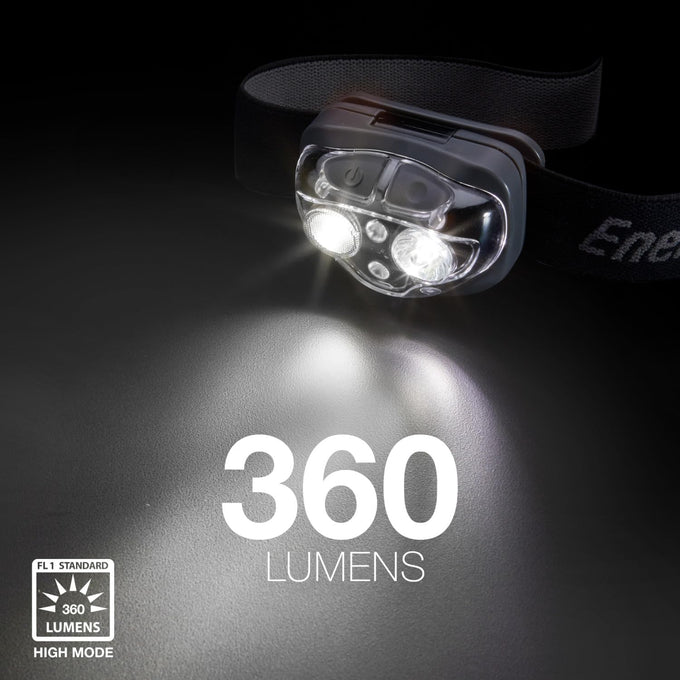 Energizer PRO LED Headlamp, IPX4 Water Resistant Headlamps, High-Performance Head Light for Outdoors, Camping, Running, Storm, Survival LED Light for Emergencies (Batteries Included)