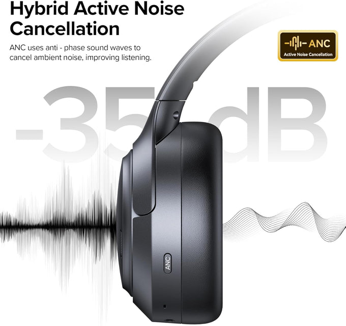 Hybrid Active Noise Cancelling Headphones Wireless, 120Hrs Playtime, 6 ENC Clear Mic, Over Ear Bluetooth Headphones with Hi-Res Audio Comfort Earcup Foldable ANC Headphone for Travel Game Home Office