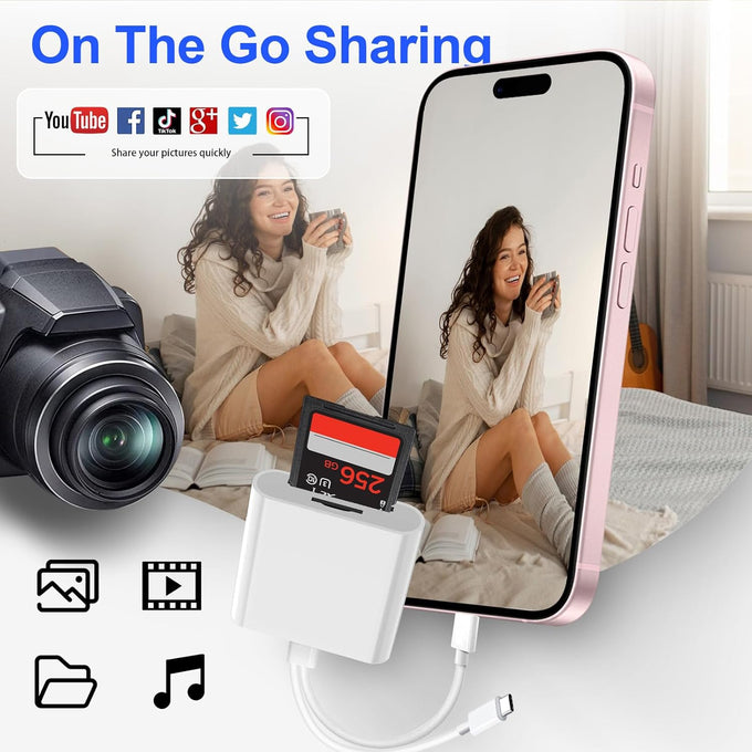 Denlane SD Card Reader for iPhone iPad, USB C & Lightning Dual Interface Memory Card Reader, Digital Camera Adapter to iPhone/MacBook/USBC Laptop for SD/TF/Sim Card, Plug & Play, Camera Accessories