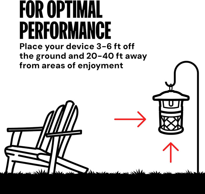Dynatrap DT2030SR Fly Traps Outdoor - Mosquito & Flying Insect Killer for 1 Acre – Kills Mosquitoes, Flies, Gnats, Wasps - Bug Zapper Alternative - Black