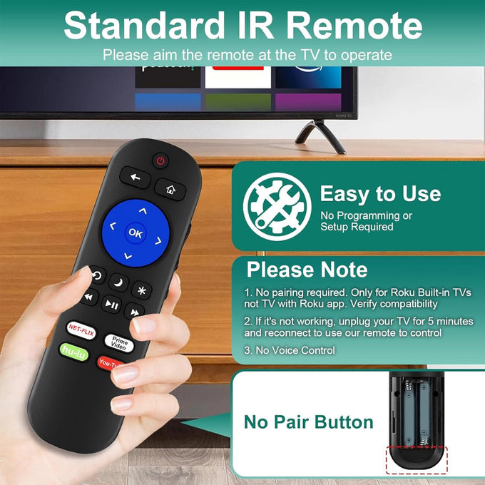 Pack of 2 IR Remote Only for Roku Built-in TV Remote,for Hisense/TCL/Onn/Element/Sharp/Haier/Hitachi/LG/Sanyo/JVC/Magnavox/RCA/Philips/Westinghouse Roku Series Smart TV, Not for Others Roku or TV