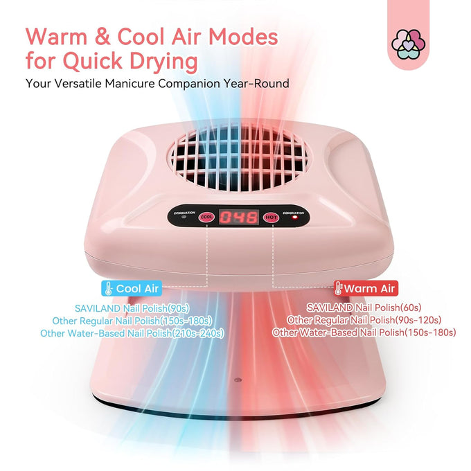 SAVILAND Professional Nail Dryer: 300W Quick Drying Nail Dryer for Regular Polish Acrylic Dip Powder Nail Dehydrator Primer Nail Polish Dryer Fan with Hot & Cold Air Must Have Nail Tech Supplies