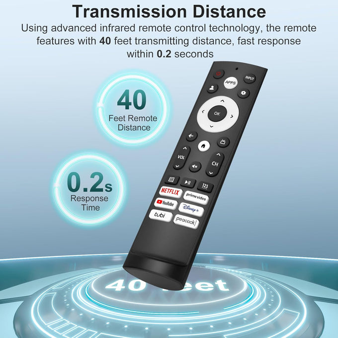 【Pack of 2】 for Hisense TV Remote Replacement, Compatible with Hisense Google UHD ULED QLED 4K Smart TVs