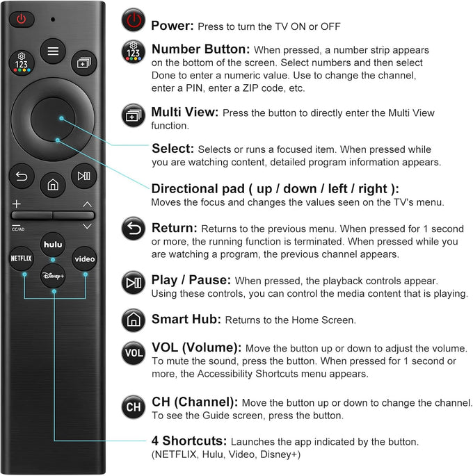 Universal Remote Control Compatible for All Samsung TV LED QLED UHD SUHD HDR LCD Frame Curved Solar HDTV 4K 8K 3D Smart TV Remotes Replacement