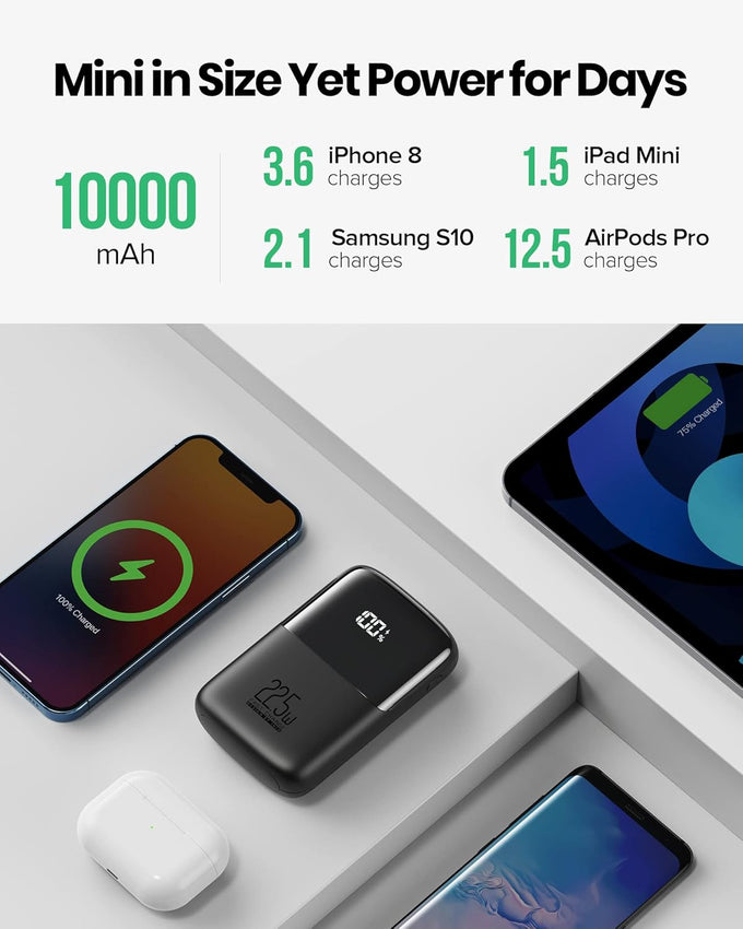 INIU Portable Charger, Smallest 22.5W 10000mAh Power Bank, USB C in/Output Fast Charging 3-Output Mini Battery Pack Charger with Phone Holder for iPhone 17 16 15 14 Air Samsung S23 Google iPad Tablet