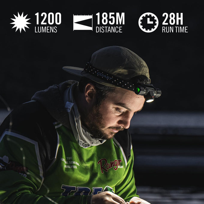 Coast XPH30R 1200 Lumen USB-C Rechargeable Dual Power Headlamp with Twist Focus Beam and Magnetic Base