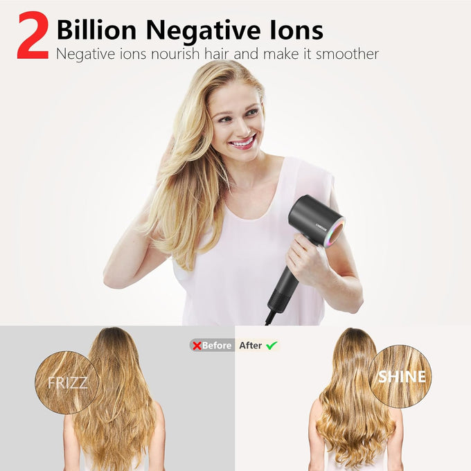 Hair Dryer, High Speed Ionic Blow Dryer, 5X-Fast Drying, 2 Billion Negative Ions, Low Noise,160000 RPM, Compact Blow Dryer with Magnetic Diffuser for Faster Drying All Hair Types(Black Gray)