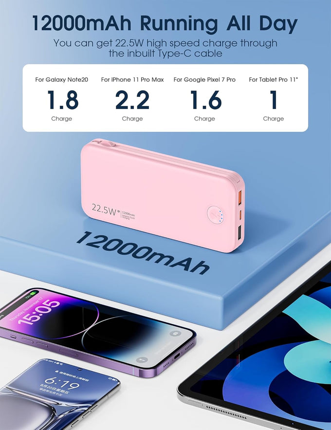 Portable Charger, 12000mAh 22.5W Fast Charging Power Bank with Built-in Cables & Wall Plug, Travel Essentials External Battery Pack, USB C Battery Phone Charger for iPhone, iPad, Samsung Pink
