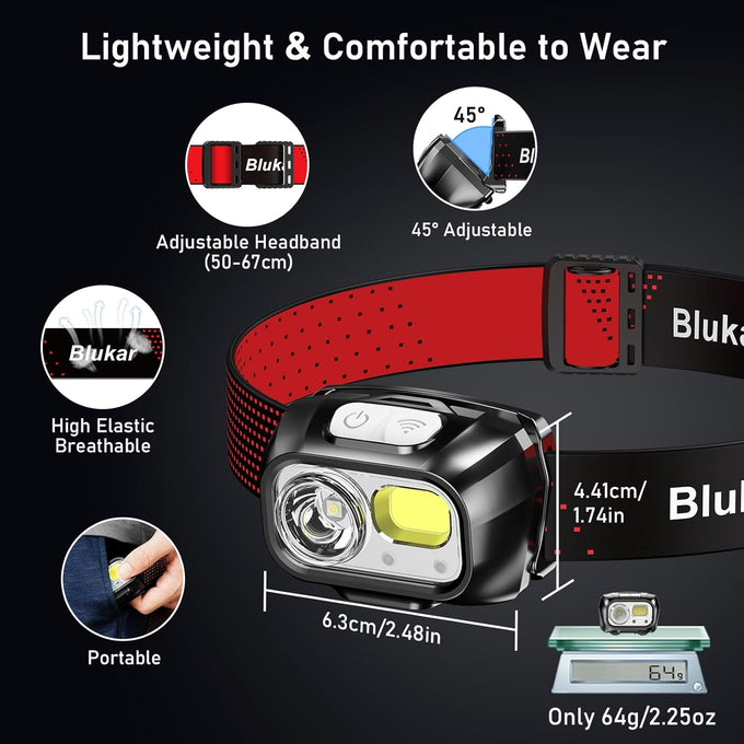Blukar LED Headlamp Rechargeable,2000L Super Bright Headlight with Motion Sensor -Dimmable Brightness,8 Modes,Spotlight&Floodlight&Red Light Combination,IPX5 Waterproof for Hiking,Camping - 2 Pack