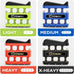 FitBeast Finger Strengthener - Improve Dexterity, Strength & Recovery
