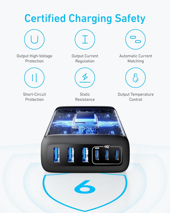Anker Desktop Charger, Fast Charging USB C Charger, 112W Max 6-Port Charging Station, for iPhone 17, iPad, MacBook, Samsung and More (Cable Not Included)