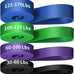 Resistance Bands Set for Workout, Pull Up Assist Bands 4 Levels