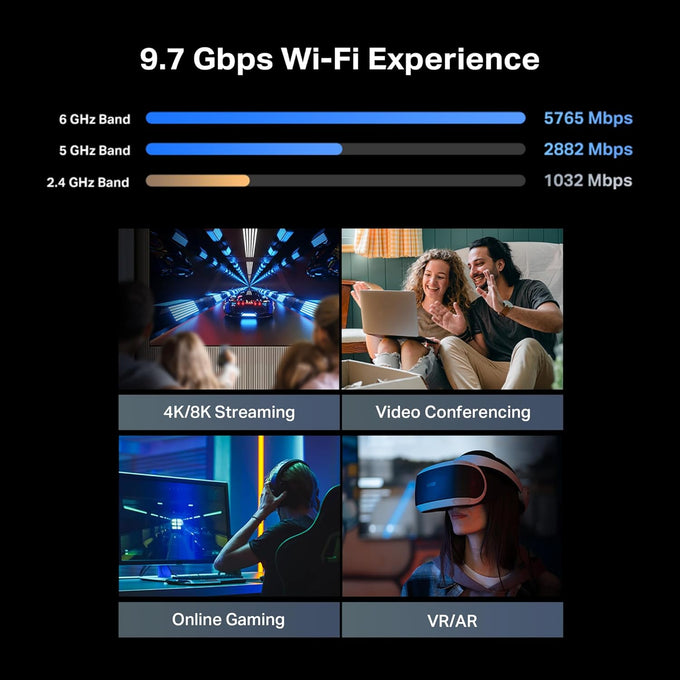 TP-Link Tri-Band BE9700 WiFi 7 Router Archer BE600 | 10G WAN/LAN +2.5G +3× 2.5G Ports, New 320Mhz Channel | Covers up to 2,600 Sq. ft and 120 Devices | VPN, HomeShield for Network Security