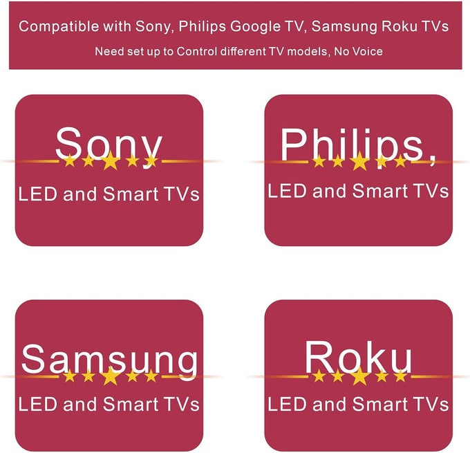 Replacement Voice Remote for Insignia, Toshiba, Hisense, TCL Smart TV 2025, Universal TV Remote Compatible with TCL, Google Philips, Sony, Samsung and Roku TVs