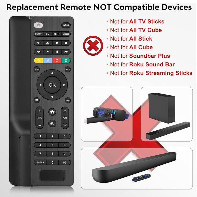 Universal TV Remote Control Compatible with Samsung, LG, Sony, Vizio & More Smart TVs