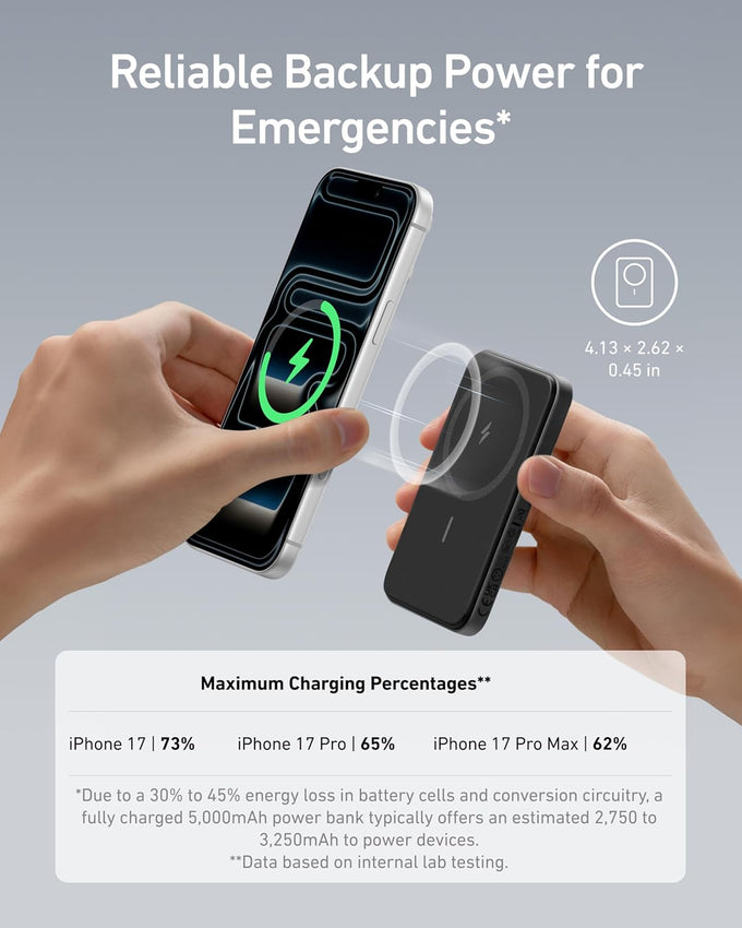 Anker 621 Magnetic Portable Charger (MagGo), 5,000mAh Wireless Power Bank with USB-C Cable, Magsafe-Compatible Battery Pack for iPhone 16/15/14/13/12 Series