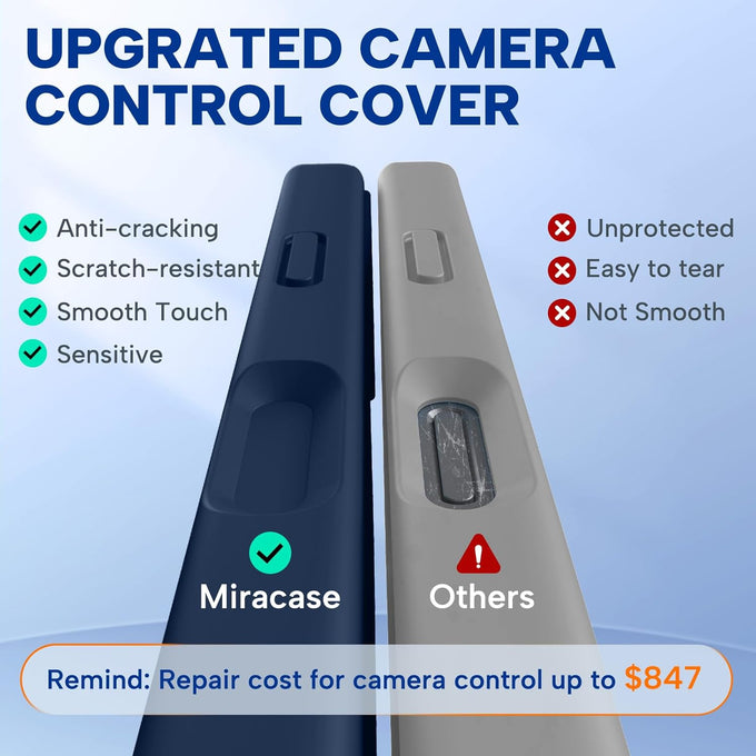 Miracase Magnetic for iPhone 17 Pro Case, Compatible with MagSafe, Integrated Silicone Camera Control Cover, 3.0mm Thicken Shockproof Drop Protection Phone Case for 17 Pro,Dark Blue