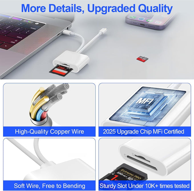 Denlane SD Card Reader for iPhone iPad, USB C & Lightning Dual Interface Memory Card Reader, Digital Camera Adapter to iPhone/MacBook/USBC Laptop for SD/TF/Sim Card, Plug & Play, Camera Accessories